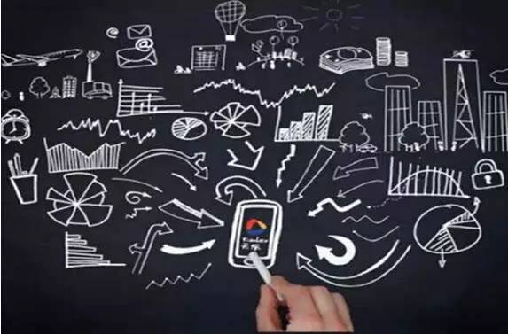 知識(shí)經(jīng)濟(jì)