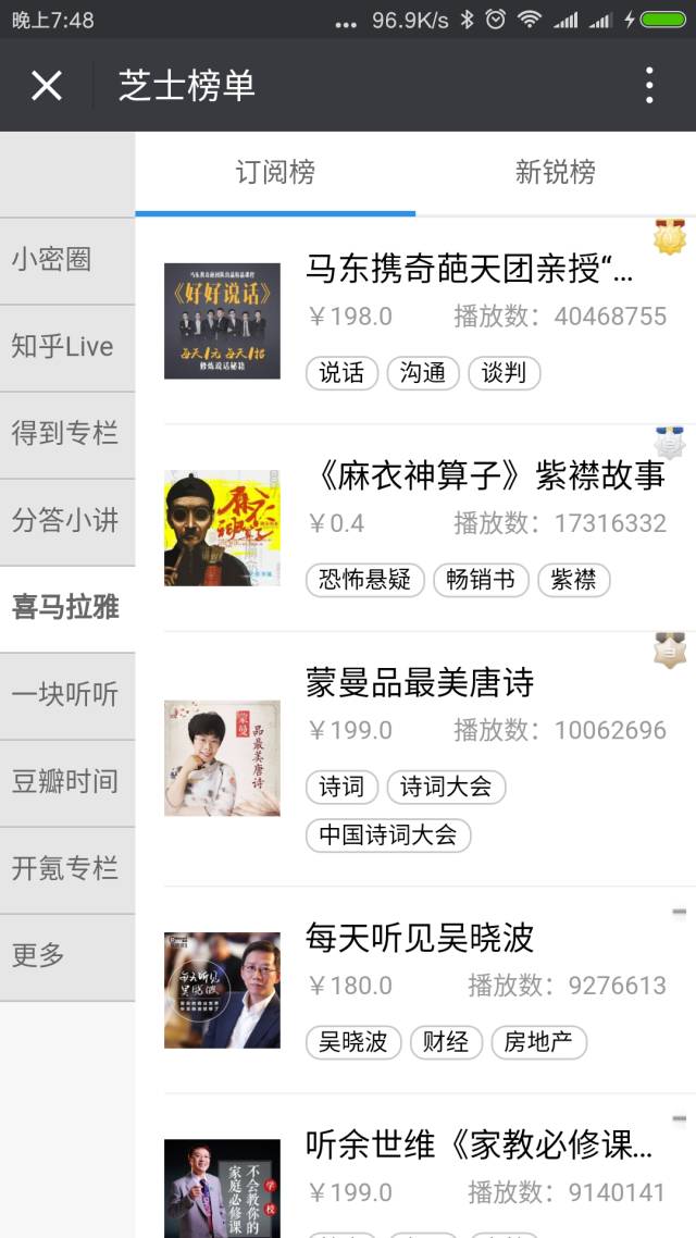 內(nèi)容創(chuàng)業(yè)