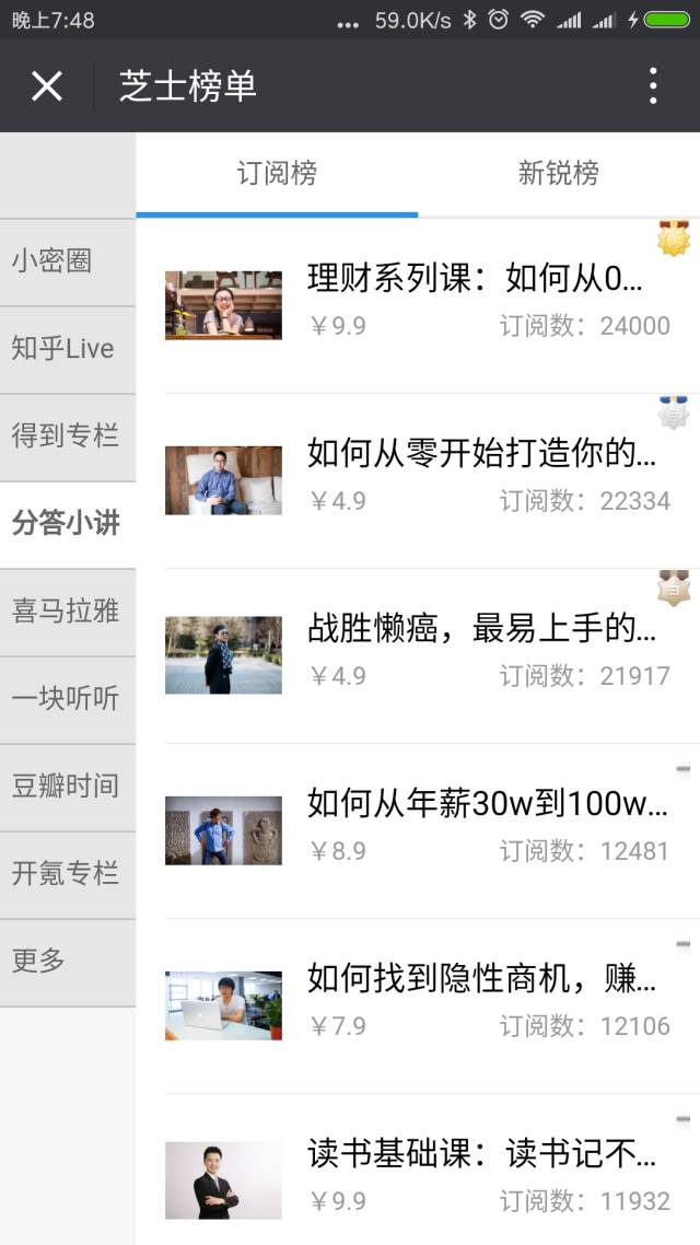 知識(shí)經(jīng)濟(jì)時(shí)代