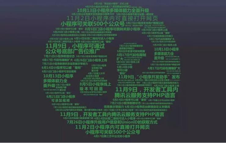 O2O服務(wù)小程序