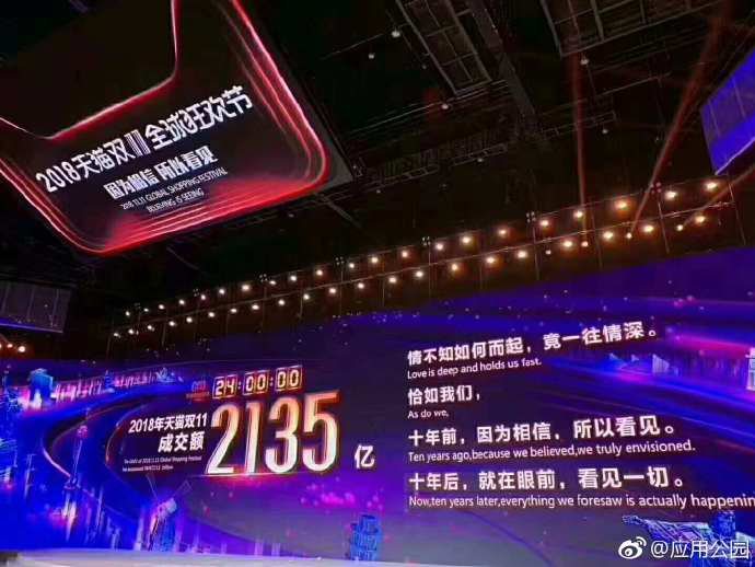 現在做電商什么賺錢