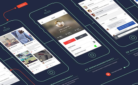 商超app開發(fā)需要多少錢？免編程app軟件推薦：自己完成生鮮app開發(fā)
