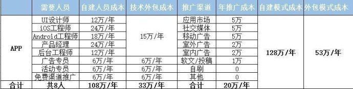 詳細(xì)<a href=//www.ynxbxny.com/t-36420.html target=