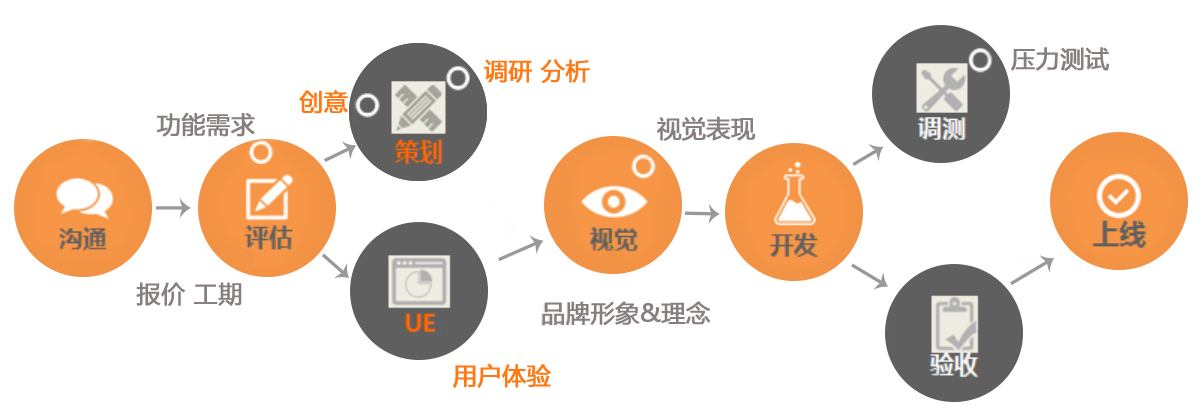 <a href=//www.ynxbxny.com/t-1891.html target=